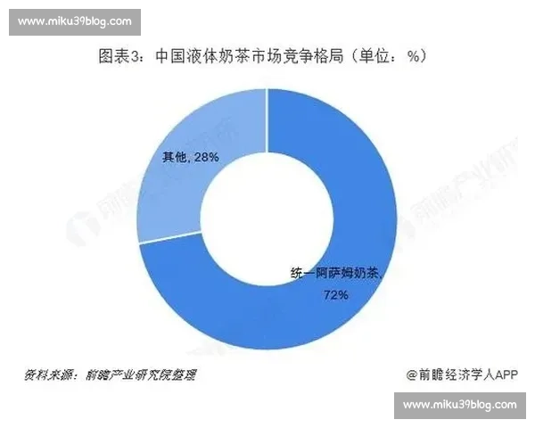 新赛季篮球格局演变与球队竞争走势深度观察全景解析与未来趋势前瞻 - 副本
