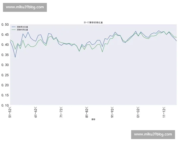 新赛季NBA球员交易伤病复出与续约动态全景解析深度观察与趋势前瞻 - 副本 (2)