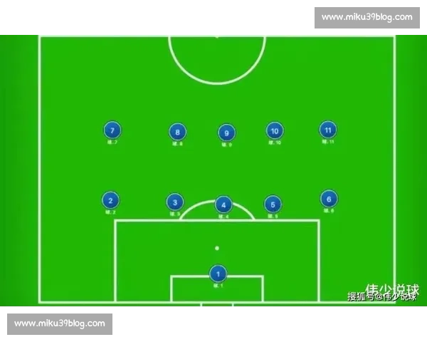 深度拆解现代足球攻防转换的核心战术逻辑与空间压迫体系构建思路 - 副本