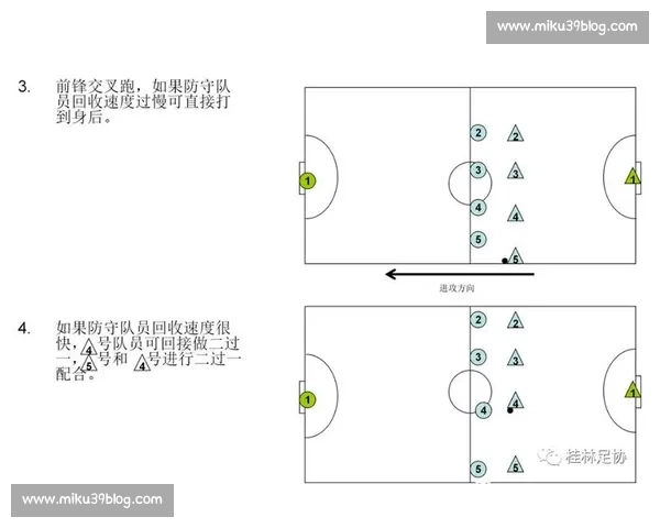 现代足球比赛攻防转换技战术体系深度解析与实战应用路径研究创新 - 副本