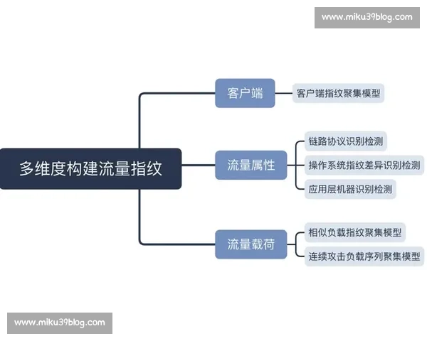 科学系统的铁人三项训练计划与体能提升指南全面策略解析实战经验