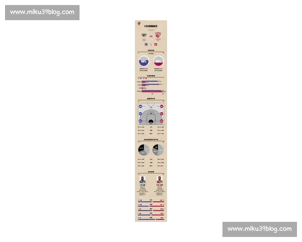 篮球排名剧烈波动背后赛季走势与强队格局新变化解析全面深度观察 - 副本