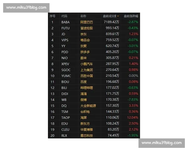 聚焦CBA赛程解析新赛季对阵看点与球队走向全面前瞻与关键节点