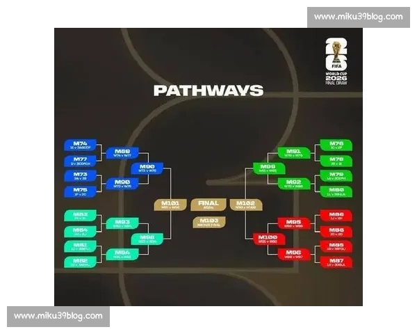 聚焦世界杯裁判名单背后的选拔标准与争议解析国际足联权威发布全景透视